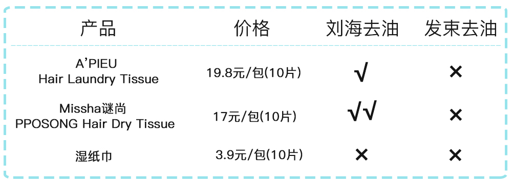 ��������ֽ������ ��������ֽ��ô��